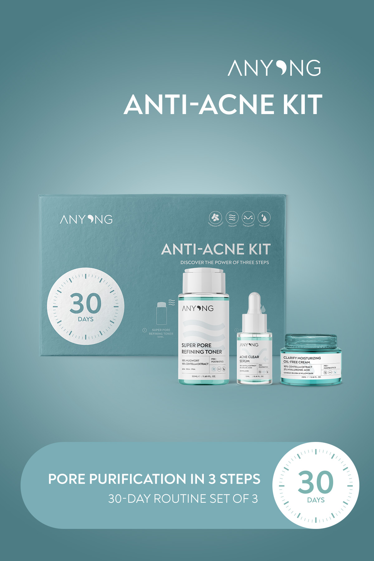 Anti-Acne Kit
